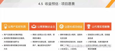 社區(qū)團購 深圳企業(yè)引領(lǐng)電商新趨勢